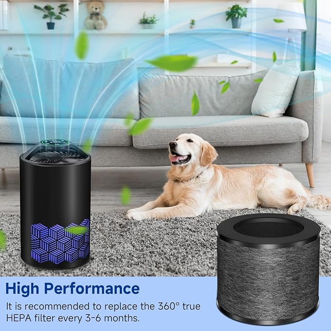 TZ-K1 Replacement Filter Compatible with ToLife TZ-K1, with FreAire KN6391, with Aroeve MK01 MK06 MG01JH Filter, 3-in-1 H13 HEPA Filter 360° Rotating, Activated Carbon and Pre-filter, 3 Pack