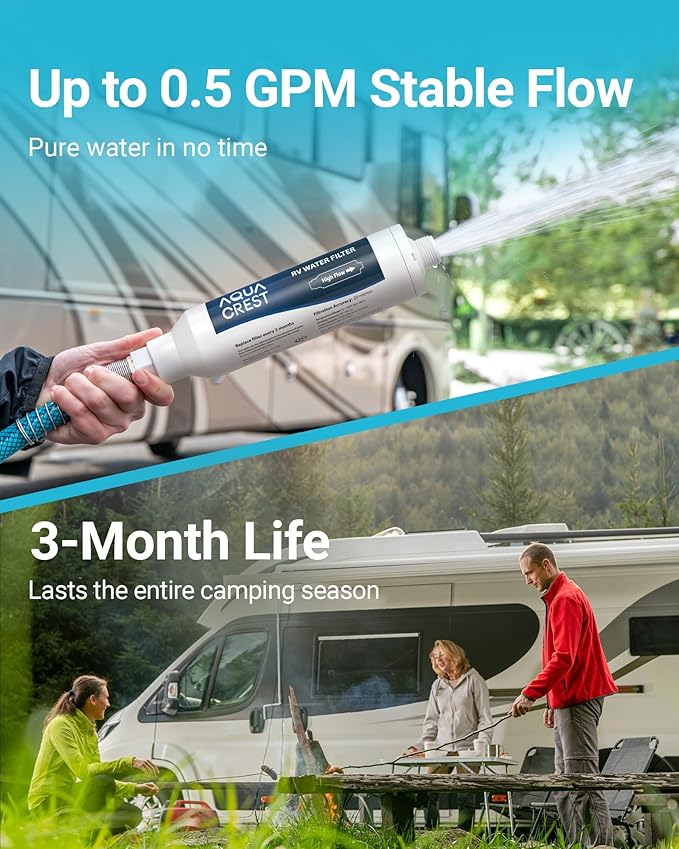 AQUA CREST RV Water Filter, RV Inline Water Filter with NSF Certified, Reduces Chlorine, Bad Taste and Odor, Ideal for Garden and Camper (Filter 2 Pack)