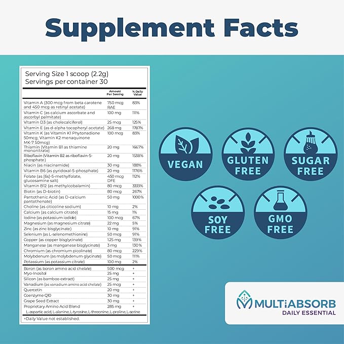 MultiAbsorb~Daily Essential, Multi-Nutrient Powder for Optimal Health, Vitamins, Minerals, Antioxidants, No Fillers or Preservatives, Natural, Non-GMO, 30 Servings (Unflavored)
