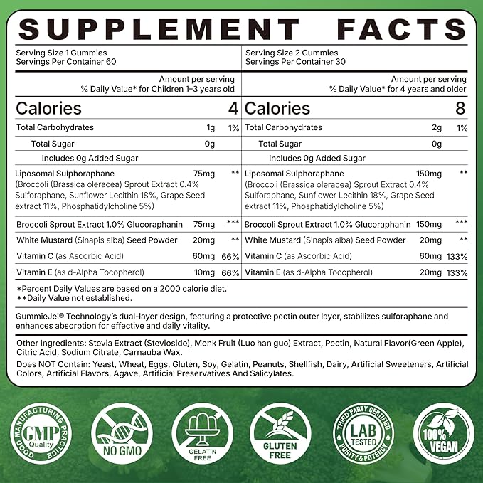 150mg Liposomal Sulforaphane Supplement from Broccoli Sprouts Extract - Sulforaphane with Myrosinase, Vitamin C, E | Broccoli Sprout Supplement for Antioxidant, Detox & Cellular Health | 60 Counts