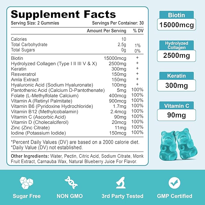 Biotin and Collagen Gummies with B12, Hair Skin and Nails Vitamins Gummies for Hair Growth, Glowing Skin & Strong Nails - Blueberry Flavor, Sugar Free, 120 Ct