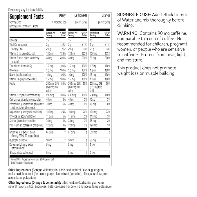 FAST BOOST Energy & Hydration Drink Mix - Variety Pack | Sugar Free Electrolyte Powder Packets with Antioxidants, Green Tea Extract, B Vitamins, Vitamin C & E | 14 Stick Packs