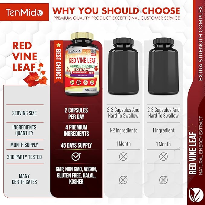 Red Vine Leaf Extract Capsules - with Horse Chestnut, Beet Root, Ginger - Herbal Supplement for Heart, Leg Vein & Energy - 90 Vegan Capsules for 45 Days