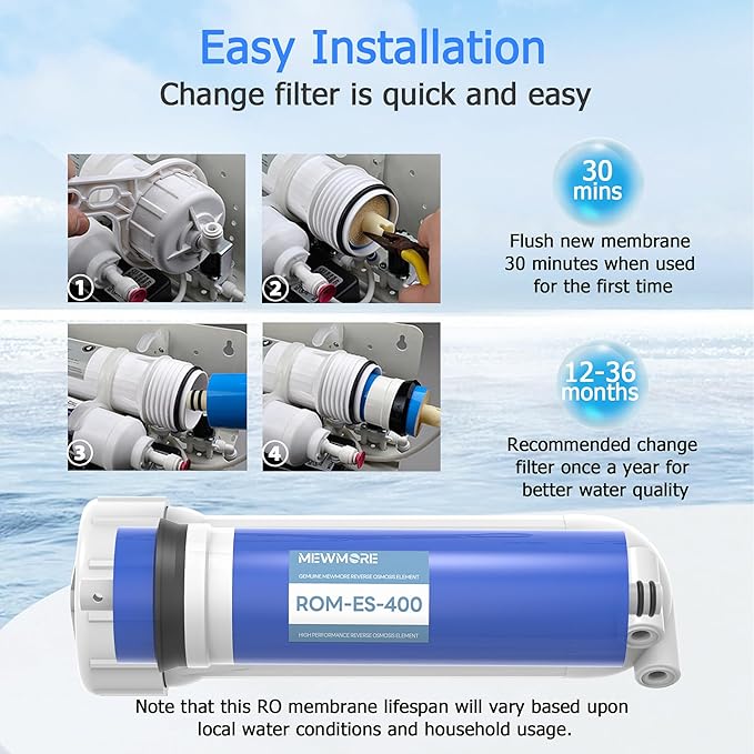 400 GPD RO Membrane Filter with Housing, Replacement Reverse Osmosis Membrane Fit Home Under Sink RO Drinking Water Filter Purifier Filtration System with Wrench, 1/4" Fitting, Check Valve