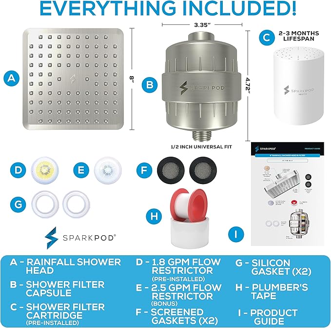 SparkPod Luxury Filtered Shower Head Set 23 Stage Shower Filter - Reduces Chlorine and Heavy Metals - High Pressure Showerhead Filter (8" Square, Elegant Brushed Nickel)