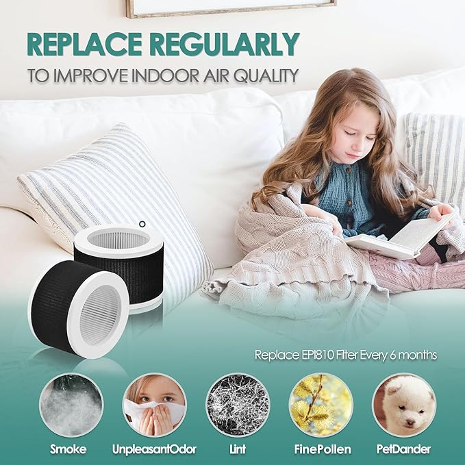 EPI810 Filter Replacement Compatible with Mooka Air Filter Replacement for Mooka Air Purifiers and Koios MEGAWISE Air Purifier with 3-Stage True High-Efficiency and Activated Carbon Filter, 2-Pack