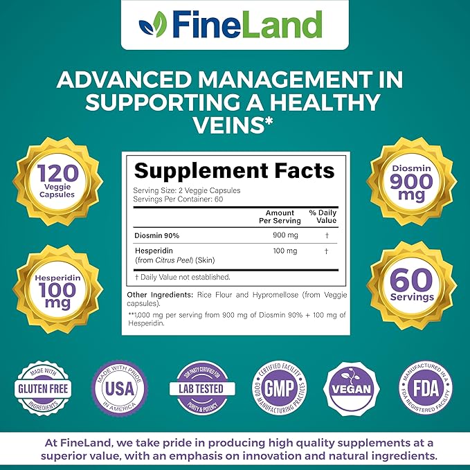 FineLand Diosmin & Hesperidin Complex, Premium Advanced Formula, 1000 mg, Blood Flow and Circulation Support, 120 Capsules, 100% Vegan, All Natural