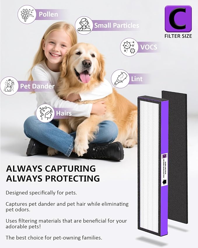 3 Pack FLT5250PT Replacement Filter C Pet for G-Guardian Purifiers: AC5000, AC5000E, AC5250PT, AC5350B, AC5350BCA, AC5350W, AC5300B, CDAP5500B, AP2800CA, 3 True HEPA Filter and 6 Carbon Pre-Filter