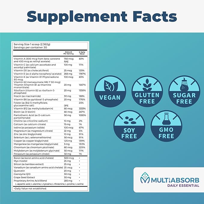 MultiAbsorb~Daily Essential, Multi-Nutrient Powder for Optimal Health, Vitamins, Minerals, Antioxidants, No Fillers or Preservatives, Natural, Non-GMO, 30 Servings (Orange-Mango)
