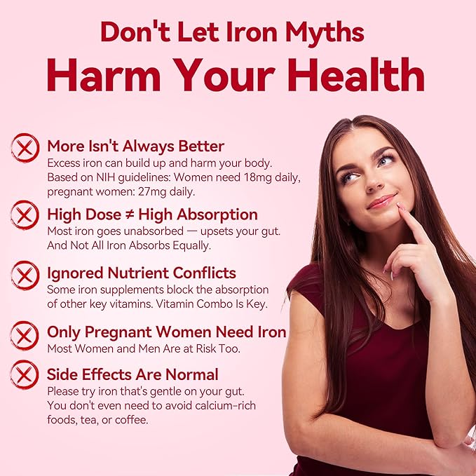 Gentle Iron Supplement for Women Anemia: Slow Release Iron Pills Clinically Shown to Support Increase Iron for Pregnant Patented SunActive Tech, with Folic Acid, B12, Vitamin C & B6, 18 mg, 20 Tablets