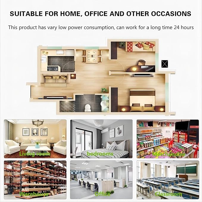 Plug-in Air Purifier,Personal Air Ionizer HEPA Filter, Mini Portable Air Purifier for Home & More Suitable for Bedrooms, Toilets, Living Room,bathrooms,closets,hotel,pet room (1, WHITE)