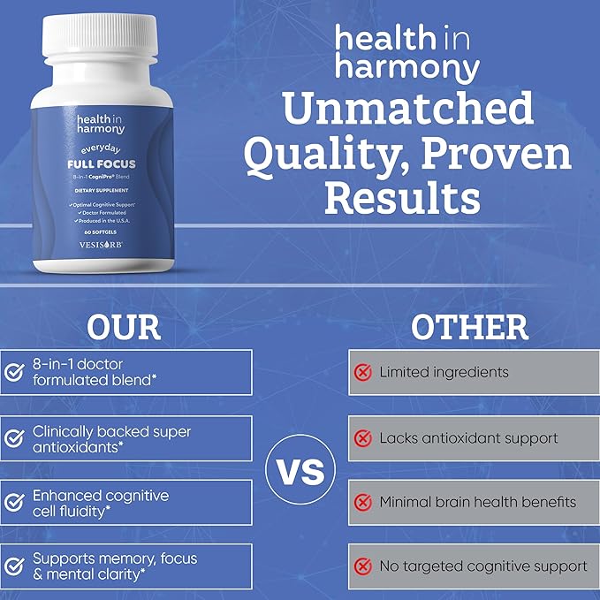 Everyday Full Focus - 8 Super Antioxidants for Cognitive Support (Omega-3 DHA, Phosphatidylcholine & Phosphatidylserine) & utilizes VESIsorb® (60 ct)