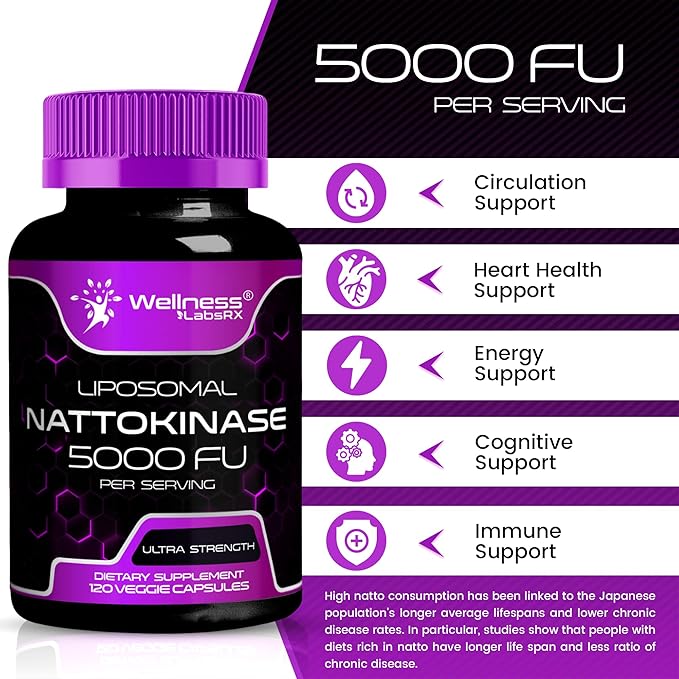 Nattokinase Supplement Capsules 5000 FU, Third-Party Tested Nattokinase β Enzymes from Japanese Natto β Daily Wellness Support β 120 Count (Pack of 1)