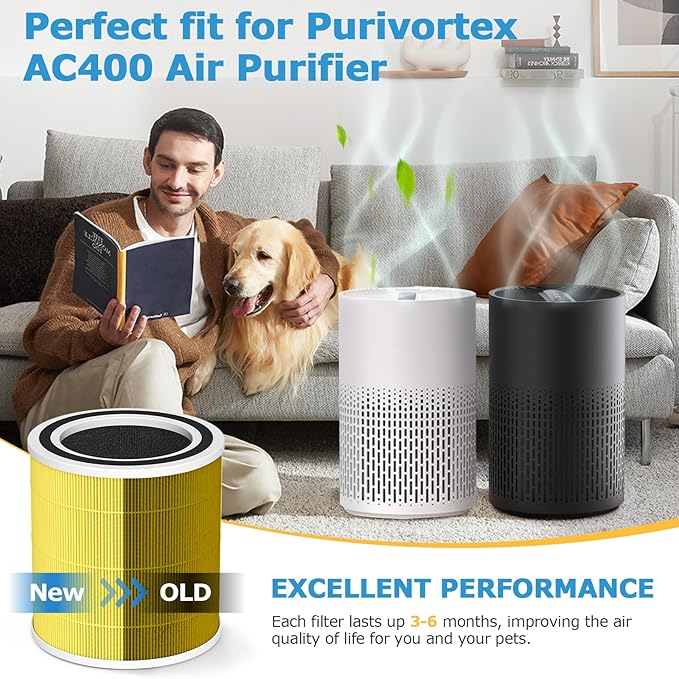2 Pack AC400 Pet Care Replacement Filter for Purivortex AC400 Air Purifier, 3-in-1 HEPA Filters with High Efficiency Activated Carbon Filter, Yellow