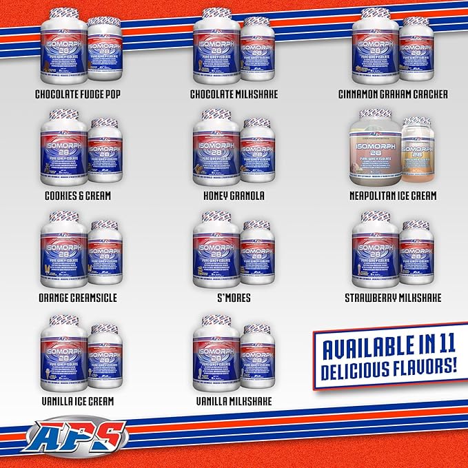 APS Nutrition Isomorph 28 Protein Powder | Pure Whey Isolate | Cold Pressed, Ultra- Filtered, & Ion Exchange Isolates | 28g Protein | 2 Pound (Chocolate Fudge Pop)