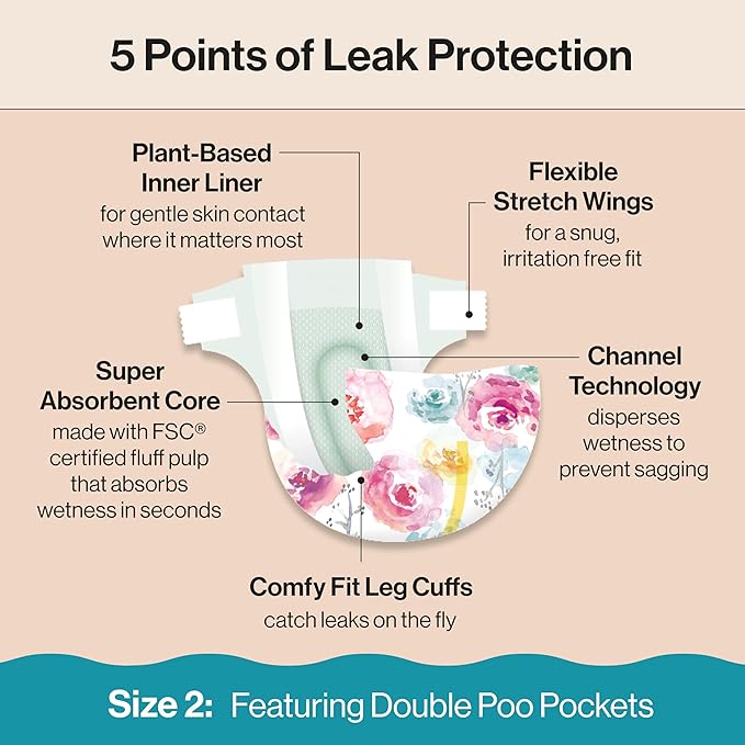 The Honest Company Clean Conscious Diapers for Delicate Skin | Up to 100% Leakproof | Hypoallergenic, Fragrance Free | Girl Prints | Super Club Box, Size 2 (12-18 lbs), 124 Count (Prints May Vary)