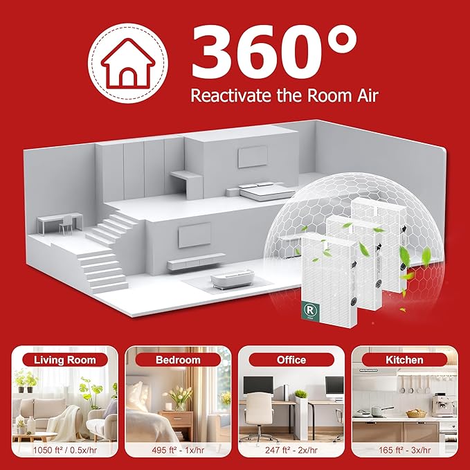 Air Purifier HEPA Filter R Replacement for Honeywell Air Purifier HPA100/200/300 and 5000 Series, Funmit 3 Pack True HEPA Filter Compatible with Honeywell R Filter (HRF-R3 & HRF-R2 & HRF-R1)