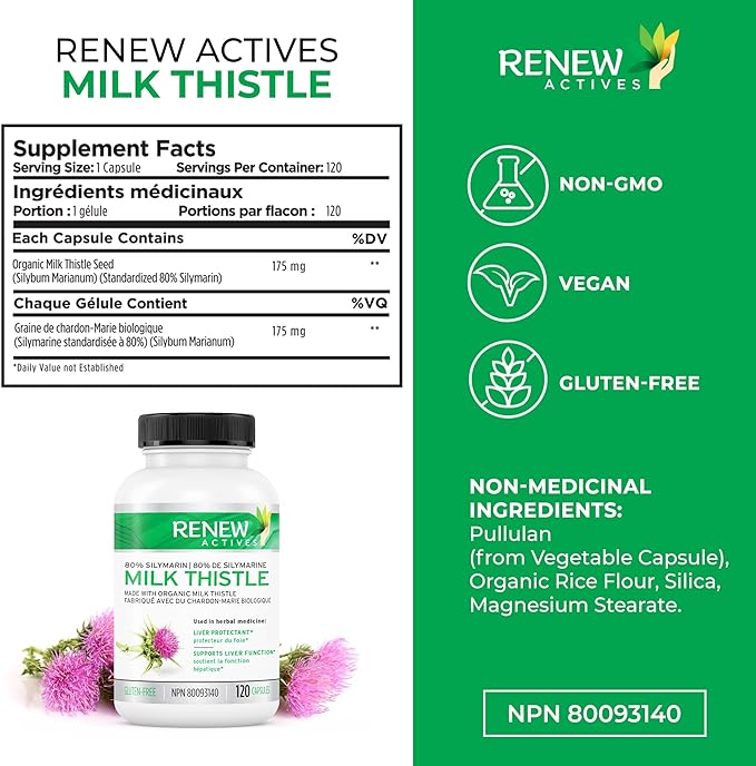 Renew Actives Milk Thistle Capsules 175MG per Serving Organic Seed Extract for Liver Health, Concentrated Silymarin Formula, Antioxidants, & Digestive Wellness – Made in Canada - 120 Capsules