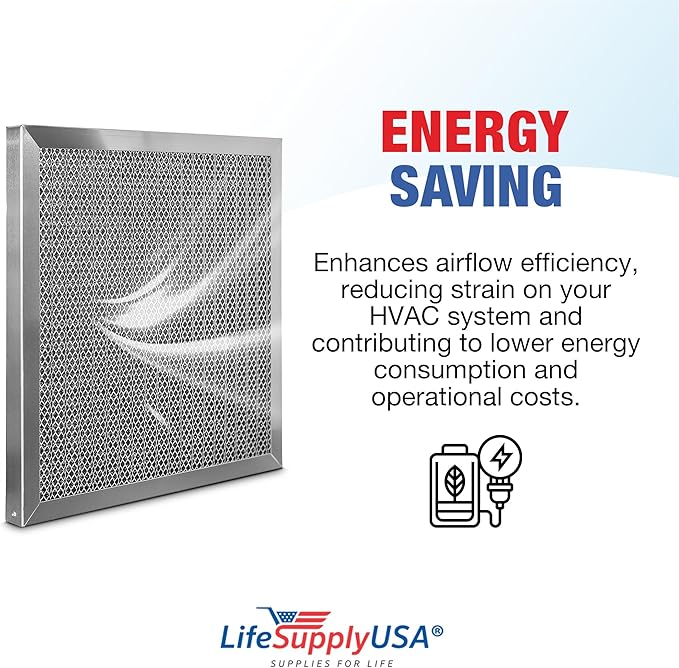 14x14x1 Electrostatic Air Filter, MERV 8, Washable, Reusable Furnace AC/HVAC Filter, Energy Saving, Easy to Clean, Long-Lasting by LifeSupplyUSA