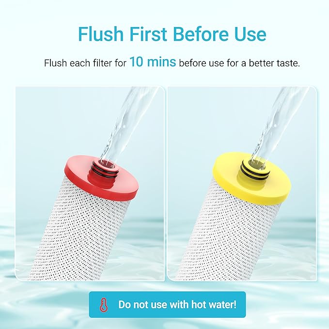 AQUA CREST WF52-R Replacement for Aquasana® AQ-5200R Under Sink Water Filter, Aquasana® Filter Replacement, 500 Gallons Filter Life, Reduce 99% of Chlorine, Taste and Odor, 2 Count