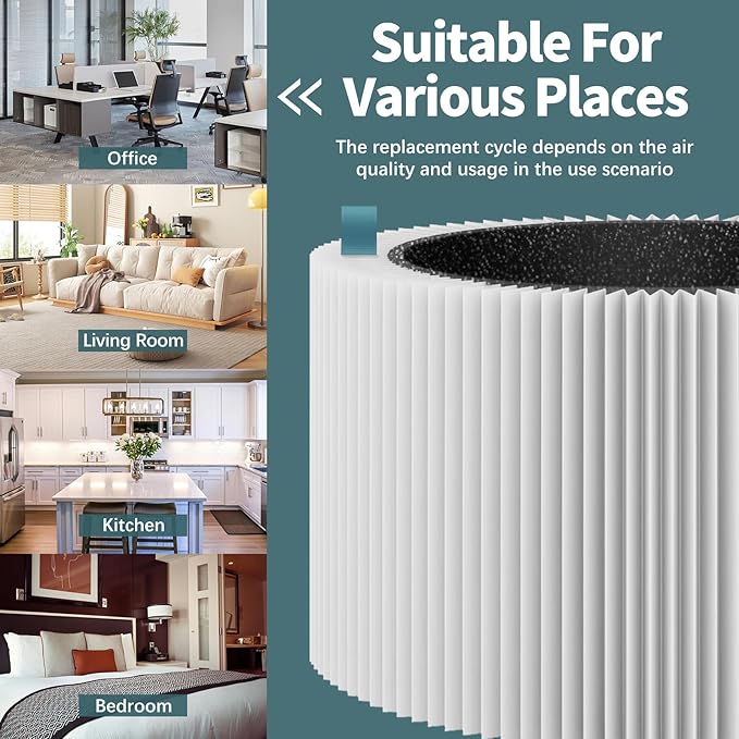 2 Pack 211i Max Replacement Filter Compatible with Blue Pure 211i Max Air Purifier, 2 Stage Filtration System of Activated Carbon Filter and H13 True HEPA Filter