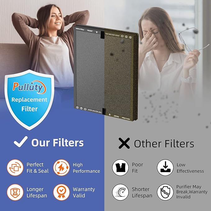 HAP602 Replacement Filter for ECOSELF HAP602/HAP602WF Air Purifier,3 in 1 High-Efficient H13 True HEPA with Acticated Carbon Filtration for Home,3 Pack