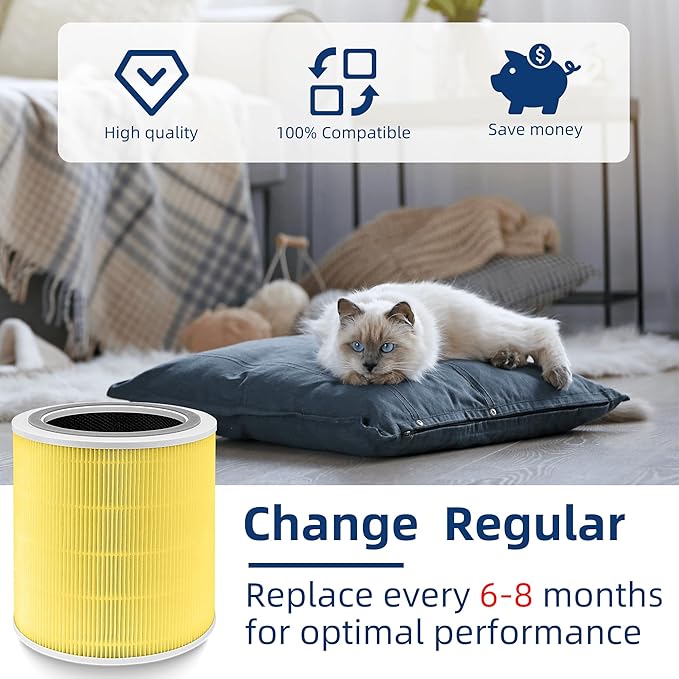 APPLIANCEMATES Core 400S Replacement Filter for LEVOIT Core 400S/Core 400S-P Smart Pet Air Purifier,Core400S-RF-PA (LRF-C401-YUS) 3-in-1 True HEPA Activated Carbon Filter, 1 Pack