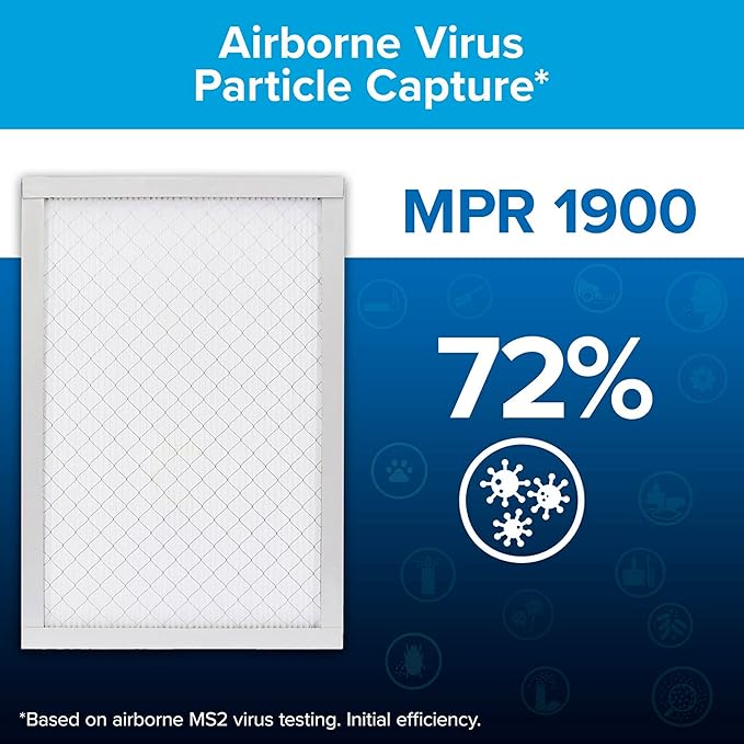 Filtrete 16x25x1 AC Furnace Air Filter, MERV 13, MPR 1900, Premium Allergen, Bacteria&Virus Filter, 3-Month Pleated 1-Inch Electrostatic Air Cleaning Filter, 2-Pack (Actual Size 15.719x24.72x0.78 in)