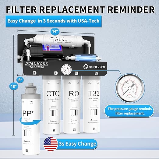 WINGSOL Dual Outlet Reverse Osmosis Water Filter, Mineral Alkaline UV 0 TDS Tankless RO System, Remineralize pH+ 12-Layer Filtration Under Sink, NSF/ANSI 42&53&58 Certified, Plug-in Required