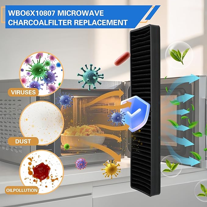 3-Pack WB06X10807 Microwave Filter Replacement Charcoal Filters for GE Microwaves JVM7195EK5ES/JVM7195SK6SS/PNM9216SK5SS