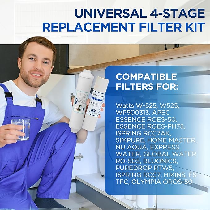 Complete 4-Pack RO Water Filter Replacement Kit for Krystal Pure KR10 System - Including Membrane RO Filter, Carbon Block Filters, and Polypropylene Sediment Filter