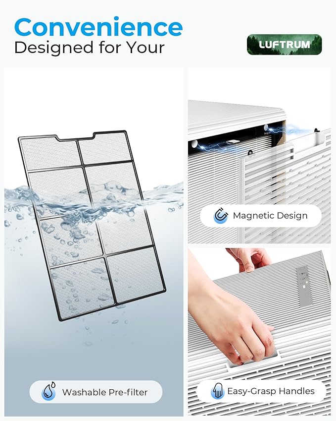 Air Purifiers for Home Large Room Up to 2250 ft² - Remove 99% of Smoke Allergies Pet Dander Odor - Dual 3-Stage Filter of Washable Filter and with AQI, Auto Mode, Sleep Mode