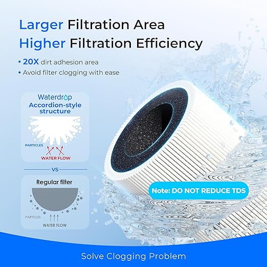 Waterdrop 15UB-UF 0.01 μm Ultra Filtration Under Sink Water Filter System for Baçtёria Reduction, Reduces Lead, Chlorine, Bad Taste & Odor, 19K Gallons, with Dedicated Brushed Nickel Faucet, USA Tech