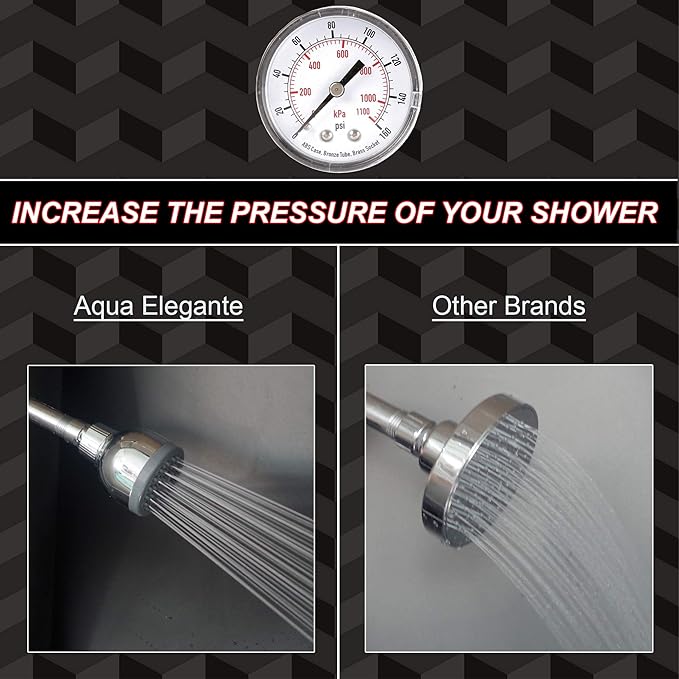 Aqua Elegante 3 Inch High Pressure Shower Head - Best Pressure Boosting, Wall Mount, Bathroom Showerhead For Low Flow Showers, 1.8 GPM - Chrome & California Certified
