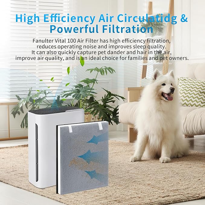 2 Pack Vital 100 Replacement Filter for Levoit Vital 100 Air Purifier, 3-in-1 H13 HEPA and High-Efficiency Activated Carbon Set, Part Vital 100-RF