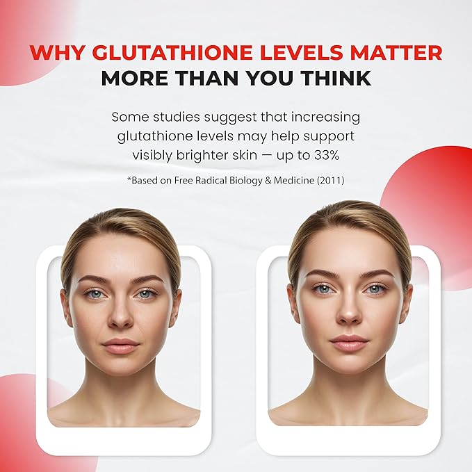 Glutathione Supplement Active Reduced Form, Enriched with Resveratrol, NAC, Collagen, Hyaluronic Acid, Vitamin C - Advanced Antioxidant for Immunity & Detox | 150 Capsules