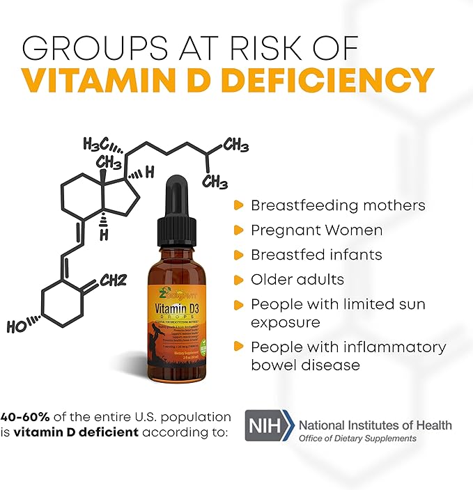 Vitamin D Drops for Infants - Baby Vitamin D Drops 1000 IU 2Fl Oz - Liquid Vitamin D3 Organic with Max Absorption Formula for Newborn, Toddlers, Kids and Adults