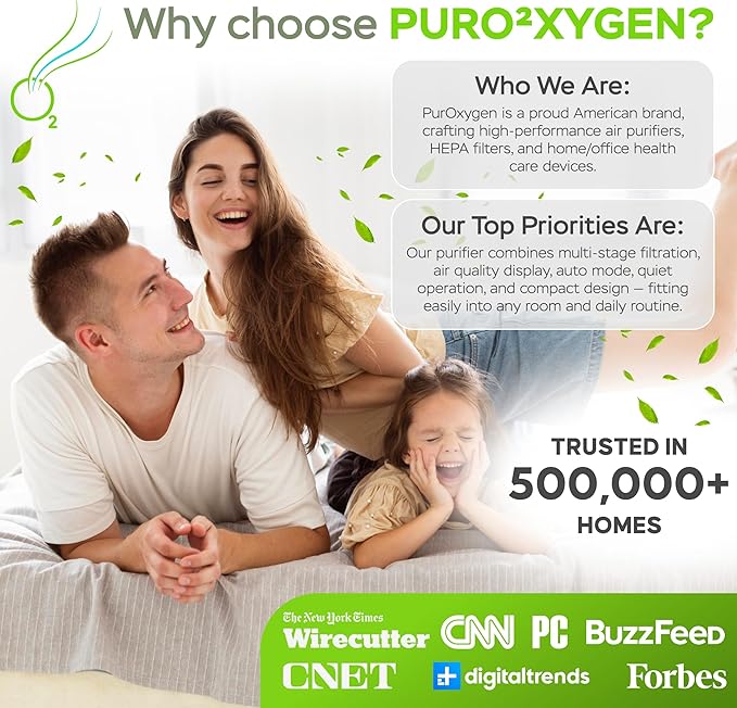 PURO²XYGEN Smart Air Purifiers For Home - Large Room Up to 2700 Sq Ft, H13 HEPA Filter, 4-Stage Filtration, WiFi App, Quiet Operation - For Smoke, Pollen, Pet Hair, Dust, Bad Smells - Office, Bedroom
