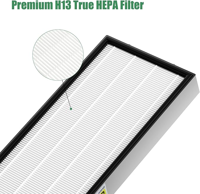 4 Packs FLT4825SM Smoke Clean True HEPA Filter B Compatible with AC4825 AC4825E AC4825W AC4300 AC4800 AC4900 AC4850 Air Cleaner Purifier with 8 Activated Carbon Pre-Filters