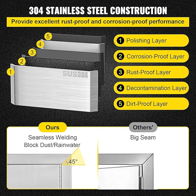 Pentair Pentek Big Blue Filter Housing and Sediment Water Filter Cartridge Bundle