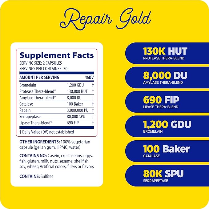 Enzymedica, Repair Gold, Proteolytic Enzymes, Joint Support Supplement, Promotes Muscle Recovery & Tissue Function, 60 Count