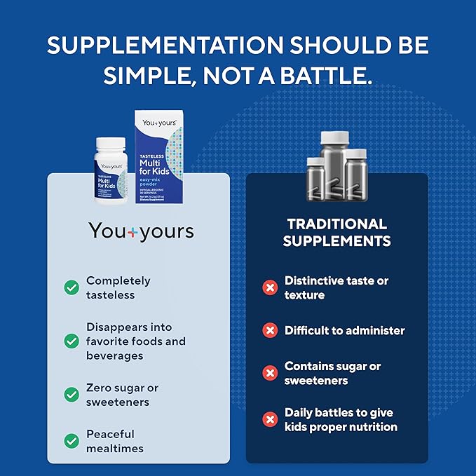 Tasteless Multivitamin Powder for Kids + Toddlers- No Sweeteners, Flavors, Colors or Preservatives. Add to Beverages or Food. Pure, Flavorless Children's Multivitamin Supplement.