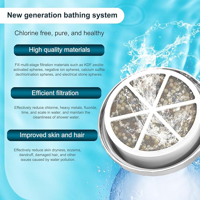 Replacement Filter for Bathtub Water Filter,Compatible with Crystal Quest Bath Ball Water Filter,Multi Stage Shower Filtration for Hard Water,Reduces Chlorine.(2Pack)