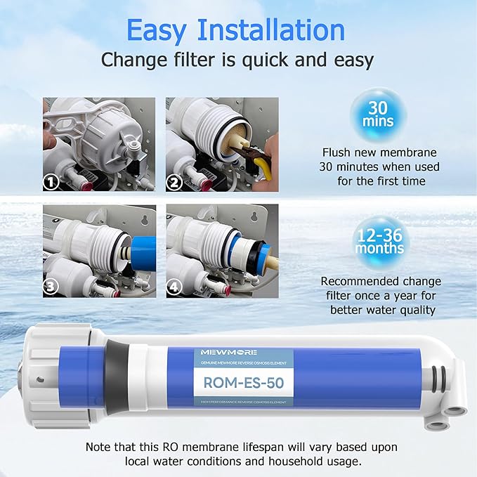 50 GPD RO Membrane Filter with Housing, Replacement Reverse Osmosis Membrane Fit Home Under Sink RO Drinking Water Filter Purifier Filtration System with Wrench, 1/4" Fitting, Check Valve