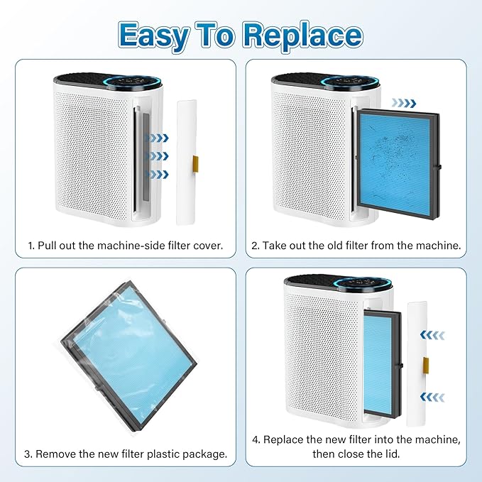 4 Pack MK04 Air Filter Replacement For AROEVE MK04 MG04JH Air Puri-fier Model DH-JH04. 4-Layers True HEPA Filter Replacement For MK04 MG04JH Air Puri-fier - Standard Version. Compare to Part# MK04LX