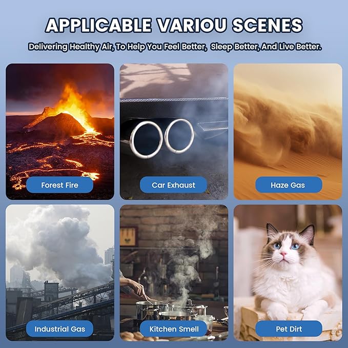 3 Pack C545 HEPA Replacement Filter S Compatible with Winix C545, B151, P150, 9300, Hepa Filter S, Part Number 1712-0096-00 and 2522-0058-00