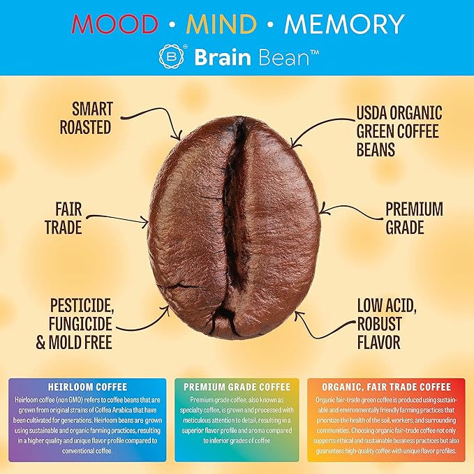 Brain Bean Organic Coffee โ Smooth Taste & Rich Medium Roast โ High Antioxidant & USDA certified organic for Cognitive Support, Mood Enhancement & Toxin Removal - Whole Bean Coffee โ 16 oz (1-Pack)