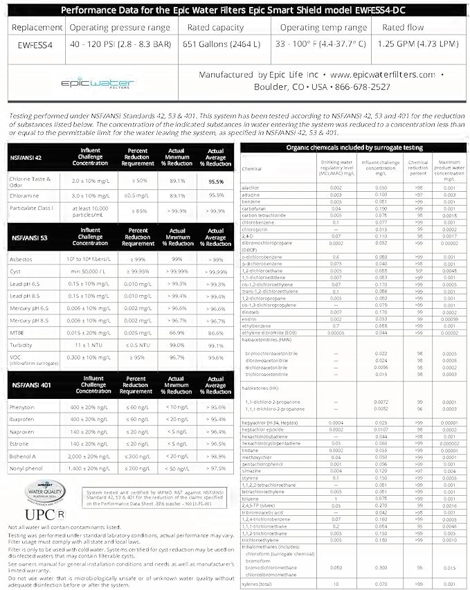 Epic Water Filters Smart Shield Replacement Filter | Under Sink Water Filter | Inline Water Filter | NSF 53 Water Filter | Water Filter For Sink | American Made Filter | Tap Water Filter