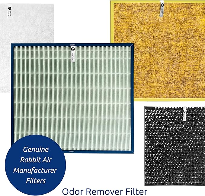 Rabbit Air, A3 Air Purifier Filter Replacement for Model SPA-1000N Filter Kit, Includes Activated Carbon and HEPA Filter Replacement for Home Air Purifier - (Germ Defense Customized)
