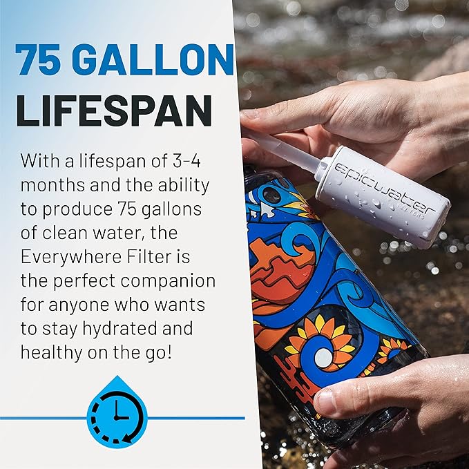 Epic Water Filters Everywhere Bottle Filter | 1-Pack | 75 Gallon Total Filter Life | 3-4 month Supply | Compatible with all Epic Water Bottles | Replaces Everyday and Outdoor